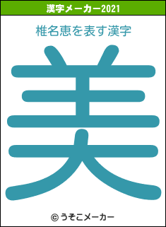 椎名恵の2021年の漢字メーカー結果