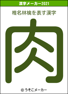 椎名林檎の2021年の漢字メーカー結果