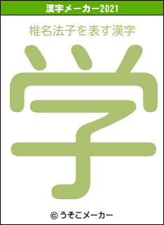 椎名法子の2021年の漢字メーカー結果