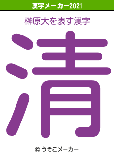 榊原大の2021年の漢字メーカー結果
