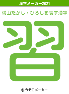 横山たかし・ひろしの2021年の漢字メーカー結果
