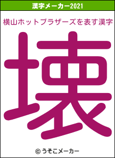 横山ホットブラザーズの2021年の漢字メーカー結果