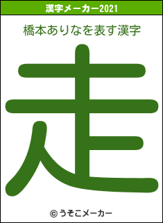 橋本ありなの2021年の漢字メーカー結果