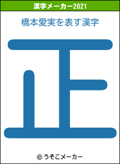 橋本愛実の2021年の漢字メーカー結果