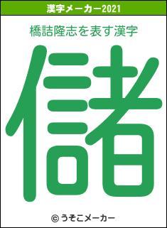橋詰隆志の2021年の漢字メーカー結果