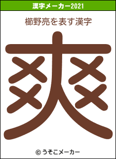 櫛野亮の2021年の漢字メーカー結果