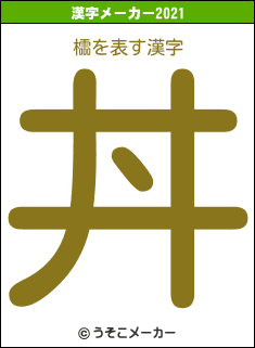 櫺の2021年の漢字メーカー結果