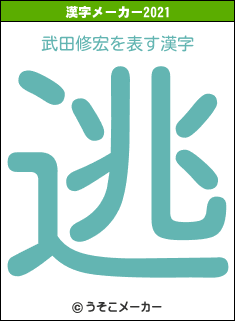 武田修宏の2021年の漢字メーカー結果