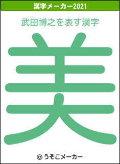 武田博之の2021年の漢字メーカー結果