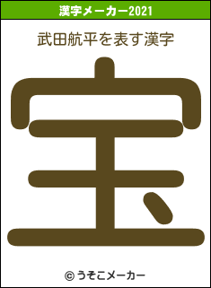 武田航平の2021年の漢字メーカー結果