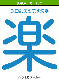 武田鉄矢の2021年の漢字メーカー結果