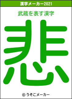 武蔵の2021年の漢字メーカー結果