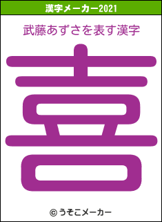 武藤あずさの2021年の漢字メーカー結果