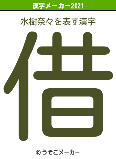 水樹奈々の2021年の漢字メーカー結果