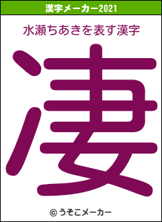 水瀬ちあきの2021年の漢字メーカー結果