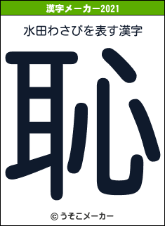 水田わさびの2021年の漢字メーカー結果