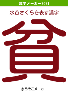 水谷さくらの2021年の漢字メーカー結果