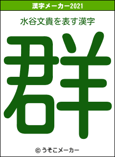 水谷文貴の2021年の漢字メーカー結果