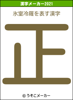 氷室冷羅の2021年の漢字メーカー結果