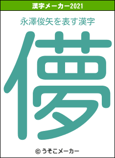 永澤俊矢の2021年の漢字メーカー結果