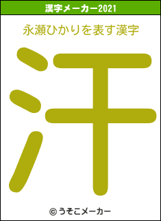 永瀬ひかりの2021年の漢字メーカー結果