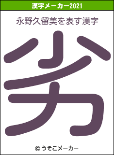 永野久留美の2021年の漢字メーカー結果