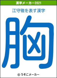 江守徹の2021年の漢字メーカー結果