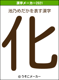 池乃めだかの2021年の漢字メーカー結果