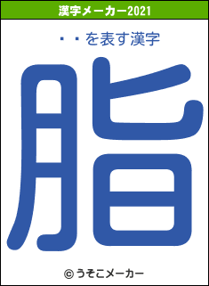 汫の2021年の漢字メーカー結果
