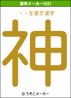 沰ƻの2021年の漢字メーカー結果