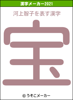 河上智子の2021年の漢字メーカー結果