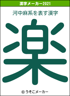 河中麻系の2021年の漢字メーカー結果