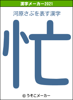 河原さぶの2021年の漢字メーカー結果