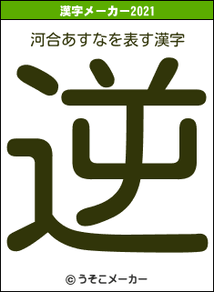 河合あすなの2021年の漢字メーカー結果
