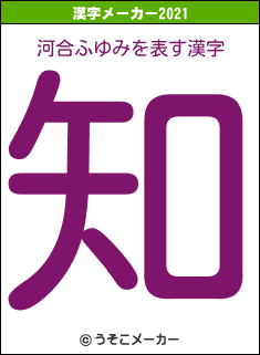 河合ふゆみの2021年の漢字メーカー結果