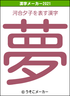 河合夕子の2021年の漢字メーカー結果
