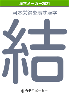 河本栄得の2021年の漢字メーカー結果