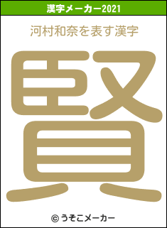 河村和奈の2021年の漢字メーカー結果