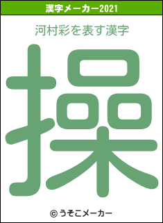河村彩の2021年の漢字メーカー結果