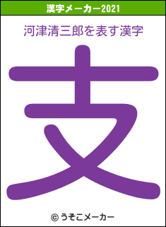 河津清三郎の2021年の漢字メーカー結果