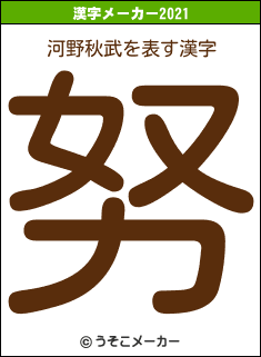河野秋武の2021年の漢字メーカー結果