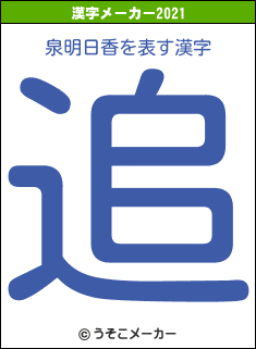 泉明日香の2021年の漢字メーカー結果