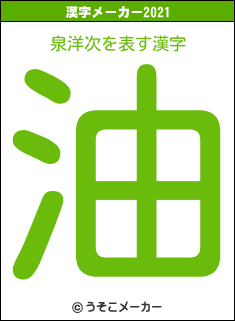 泉洋次の2021年の漢字メーカー結果