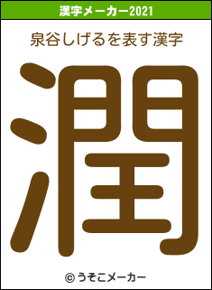 泉谷しげるの2021年の漢字メーカー結果