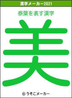 泰葉の2021年の漢字メーカー結果