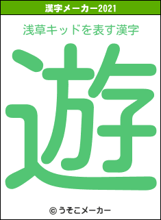浅草キッドの2021年の漢字メーカー結果