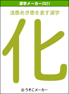 浅香あき恵の2021年の漢字メーカー結果