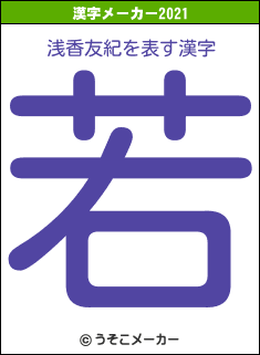 浅香友紀の2021年の漢字メーカー結果