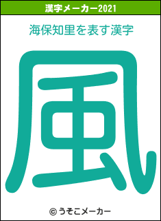 海保知里の2021年の漢字メーカー結果