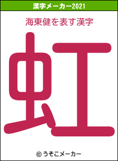海東健の2021年の漢字メーカー結果